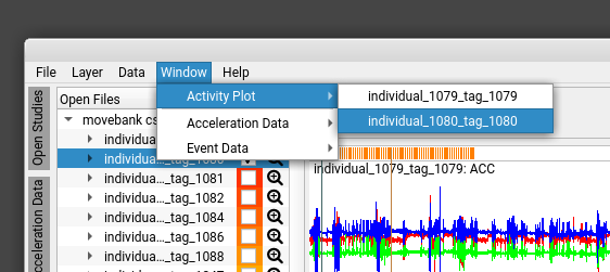 activity plot