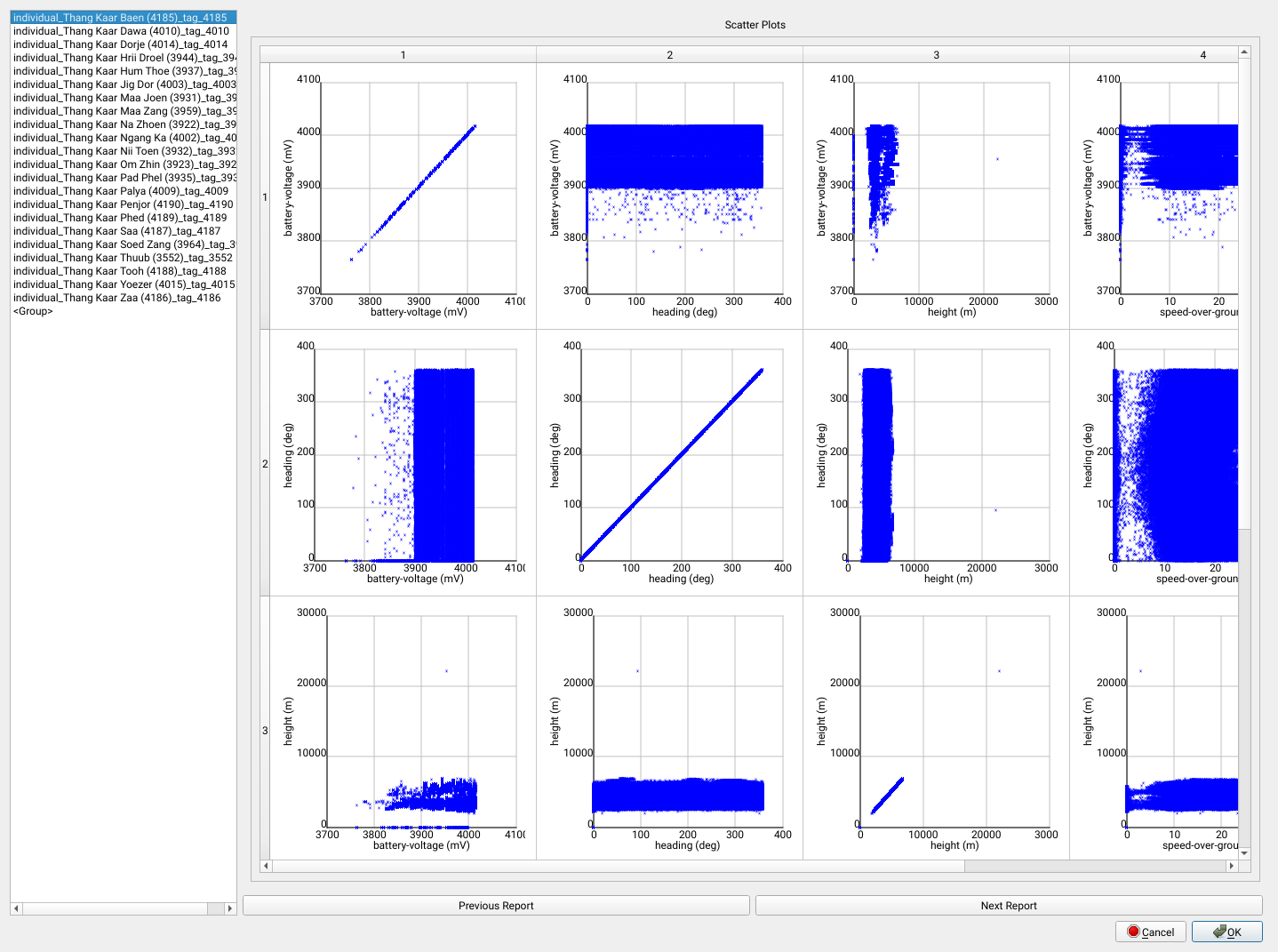 Event Scatterplot